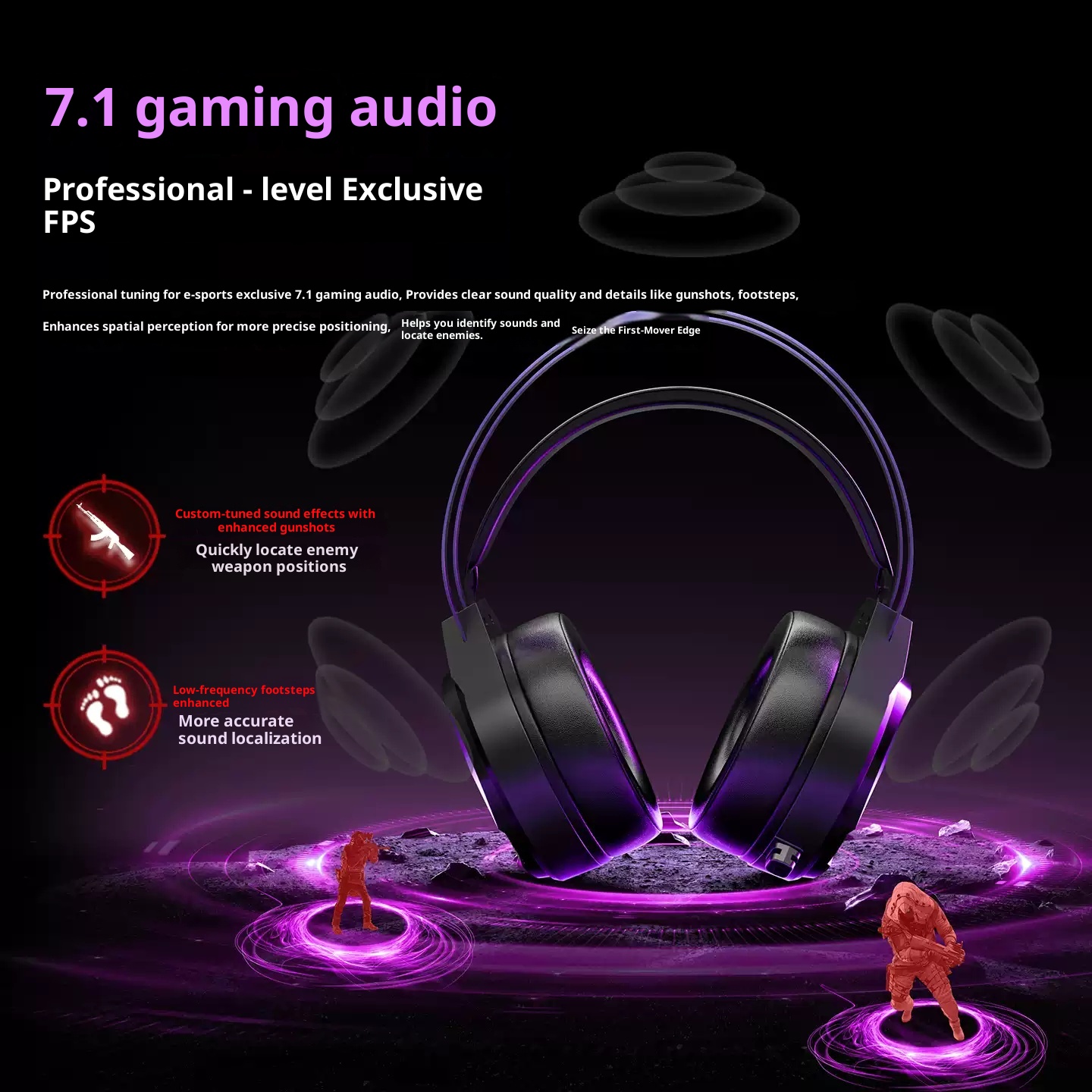 Taidu Ths319 Wired Gaming Head – обзор и цена Gaming Console Headset