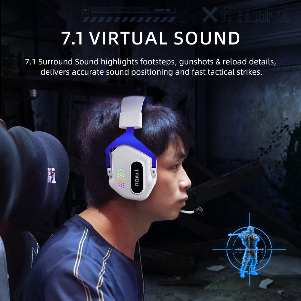 Taidu Ths310 Pro Wired Gaming  – обзор и цена Gaming Console Headset