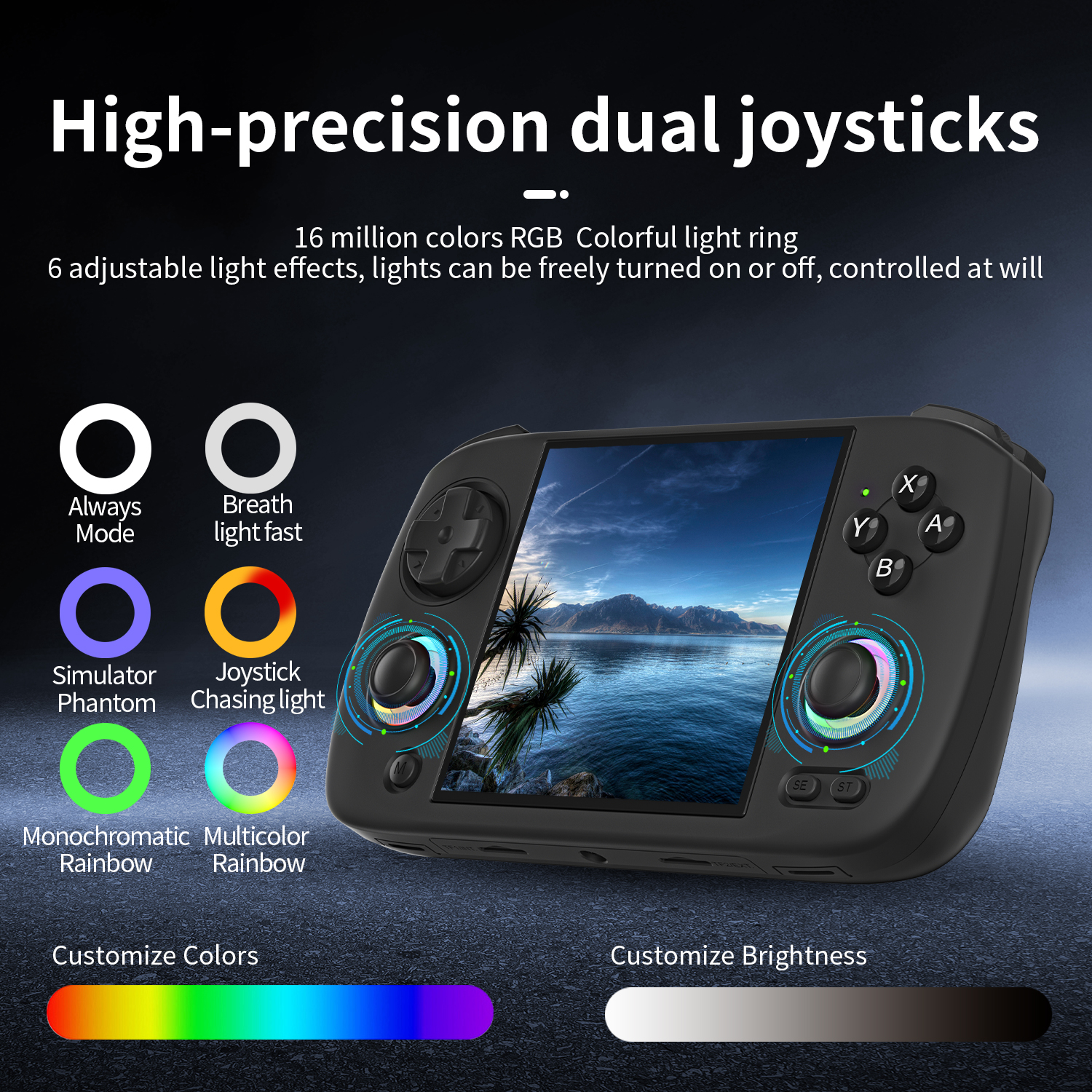 ANBERNIC RG CubeXX Handheld Ga – обзор и цена Gaming Console R36 Ultra