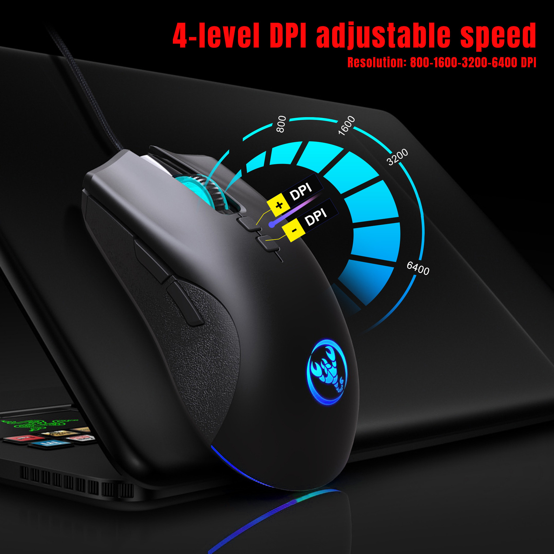 Teclado gamer Keyboard Set acc – обзор и цена Gaming Console Keyboard