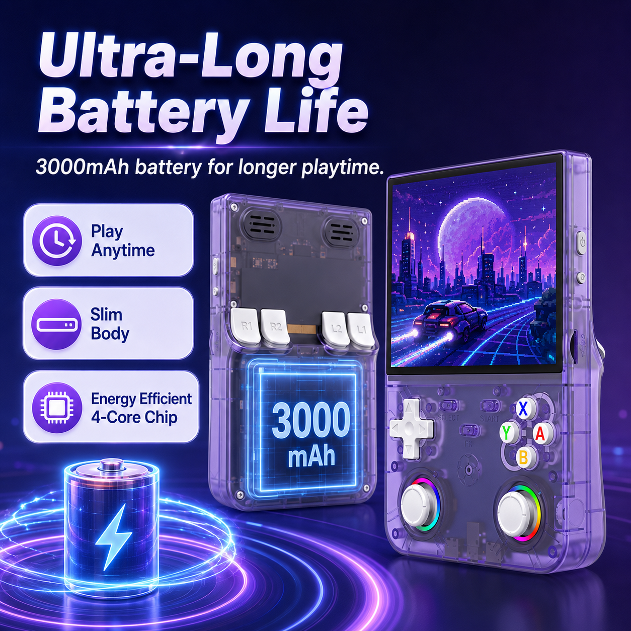 R36 Ultra X Retro Handheld Gam – обзор и цена Gaming Console R36 Ultra