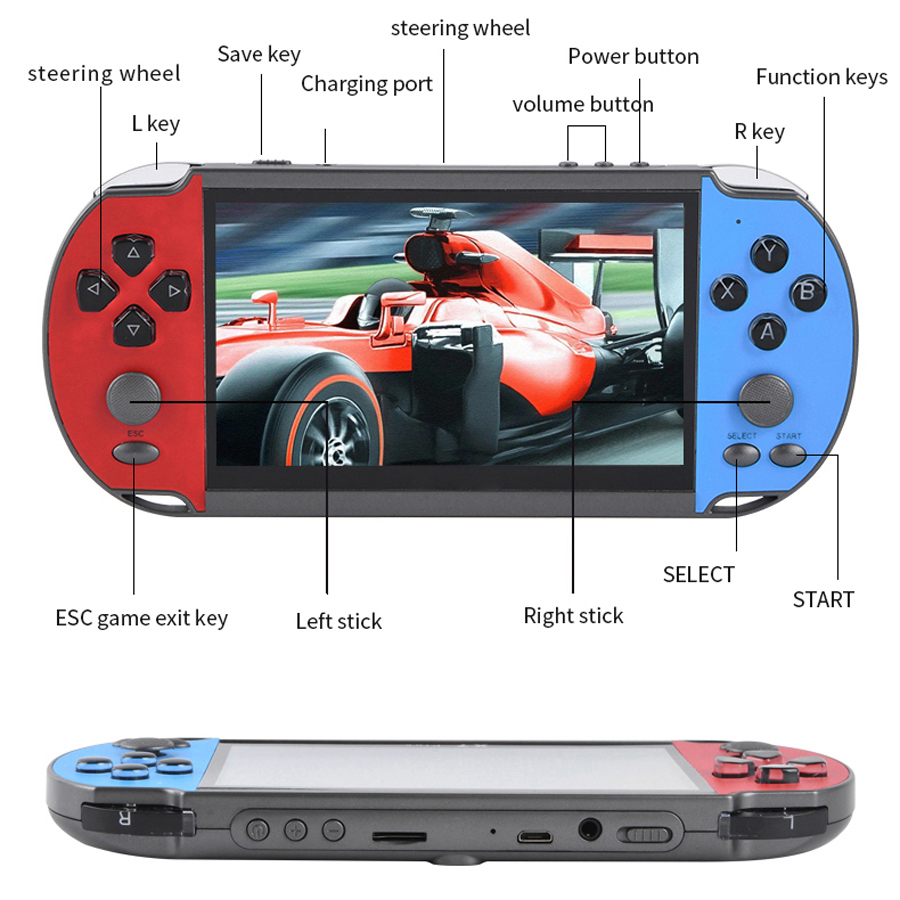 Portable Handheld Videogame TV – обзор и цена Gaming Console For 7 Year Old