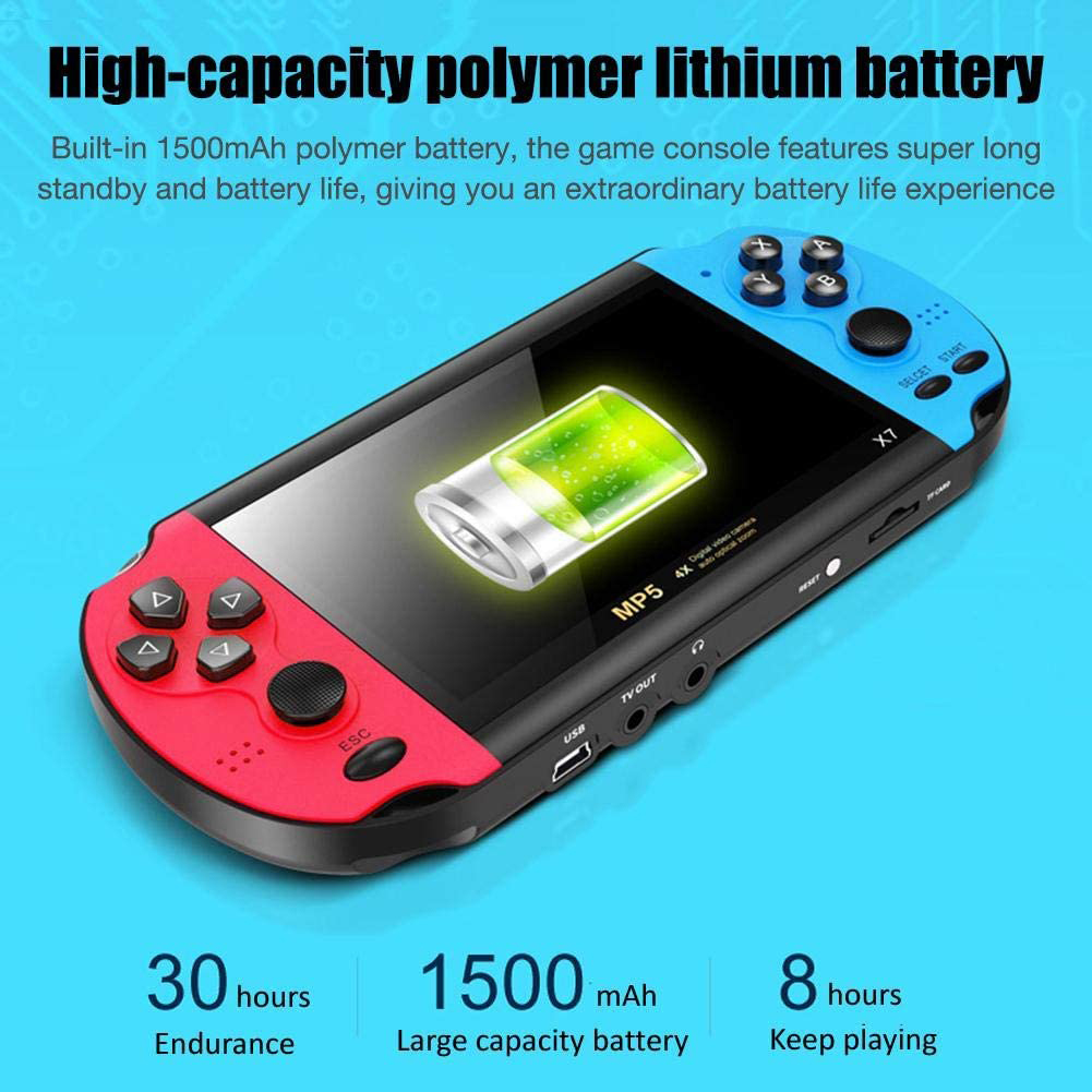 Gaming Portable Handheld Retro – обзор и цена Gaming Console For 7 Year Old